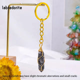 1PC Natural Crystal Hexagonal Keychain 