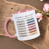 Growth Mindset Positive Mental Health Coffee Mug 11oz Ceramic